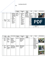 Full Jurnal Kegiatan Harian PLP - Ricky Pramana Setiawan Panie