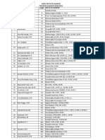 Jadwal Mengajar Baru