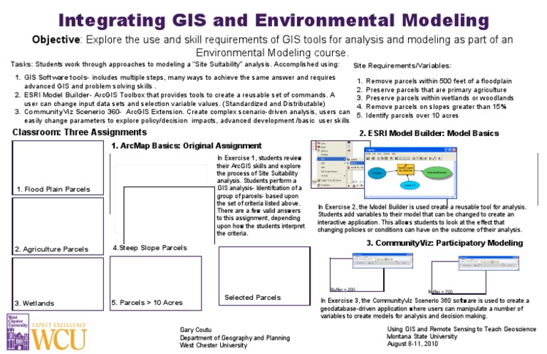 GIS Tools for Environmental Modeling | PDF | Arc Gis | Esri