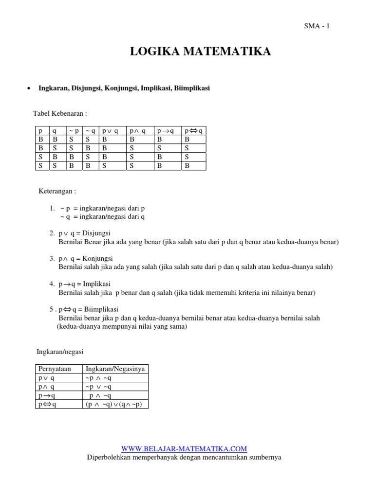Logika Matematika | PDF