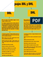 Lenguajes DDL y DML Mapa Conceptual