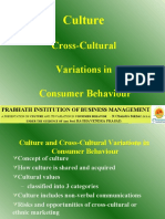 Culture: Cross-Cultural Variations in Consumer Behaviour
