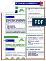 Adverbs of Maner and Frequency NXPowerLite