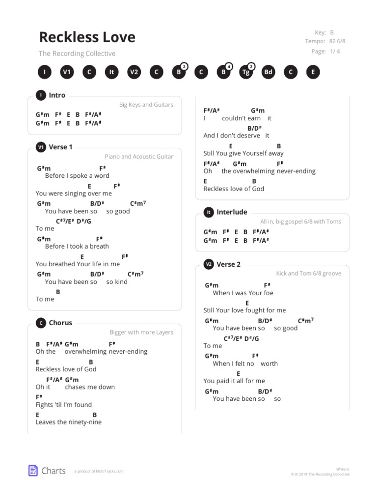 Reckless Love | PDF | Popular Music | Musical Compositions
