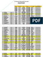 Prestasi 21-22