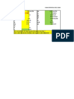 Programa de Riego Ejemplo ICA