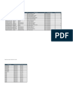 Dz04 - Stockreport: Framenumber Modelname Colorname Branchname Physicallocation Locationstockage