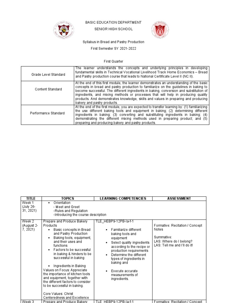 Syllabus in Bread 1 2021 Revised PDF Cakes Baking