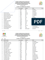 Listado Jurados TEDTJA 05FEB21 Opt