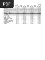 Secondaryq2 Leading Indicators