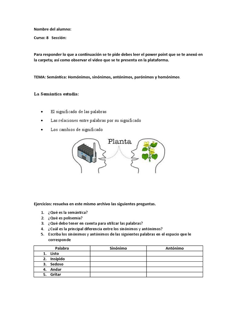 Videotutorial Sinónimos, antónimos, parónimos, homónimos el arte de  encontrar la palabra exacta - Fundamentos de la gramática española