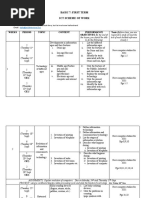 B7 1st Term Scheme