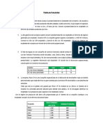 Guía de Práctica de Productividad - I