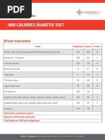 1800 Calories Diabetic Diet