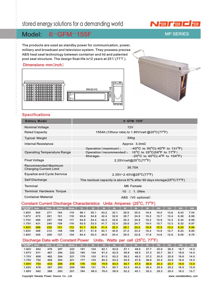 6 GFM 155F: Model: Stored Energy Solutions For A Demanding World | PDF ...