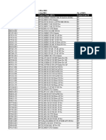 Product Number (SKU) Product Name (SKU) Product Line ID