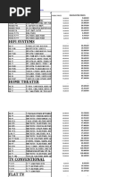 Car Audio: Price List As at 18th Feb 2011 LG Products