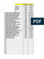 Registro Partidos