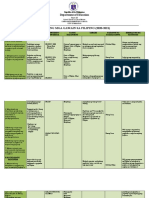 Plano NG Mga Gawain Sa Filipino S.Y. 2020 2021