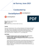SocialSphere Patient Rights Advocate June 2021 Survey Results