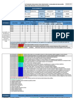 INFORME DE INGLES DEL MES  JULIO2020 EDWIN DUVER CONCHA BARCO 