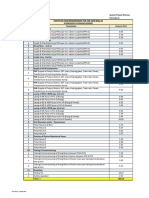 Fund Request PWD - PERUNDURAI