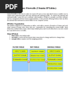 Linux Firewalls (Ubuntu Iptables)