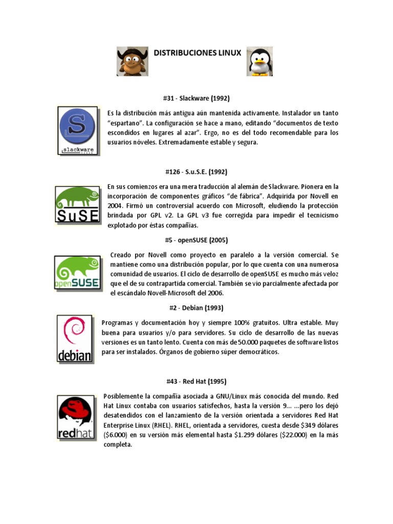 Distribuciones Linux | PDF | Distribución de Linux | Contenido libre