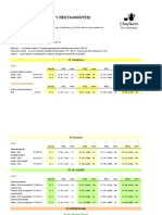 Chayikava - Lista de Precios - Horeca - 170712