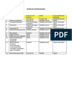 Matriz de Comunicaciones - Grupo 13