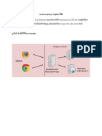 Reverse Proxy Nginx