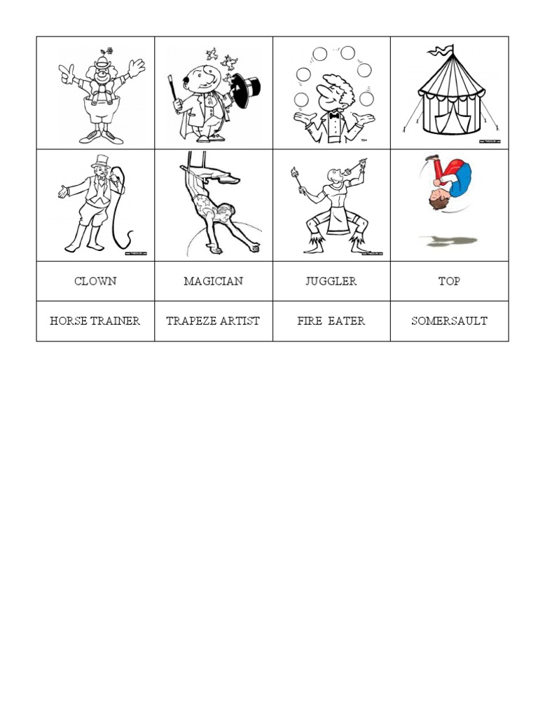 Circus Performer Roles Explained | PDF