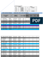 Data Marzo 20 Los Caciques Actualizada Con Anexos Resaltados Vereda Naiguata - Catia y Final Calle Los Caciques