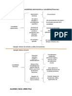 Diferencia Entre Contabilidad Administrativa y Contabilidad Financiera