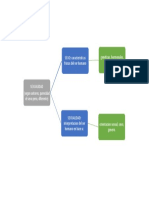 Mapa Conceptual