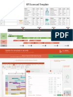 Kpi Scorecard Template