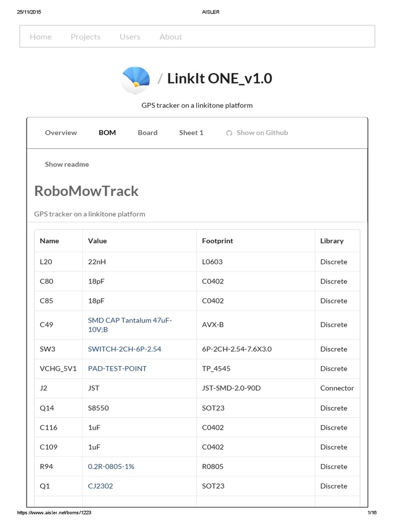 Linklt Aisler Bom Pdf Computing Computer Standards