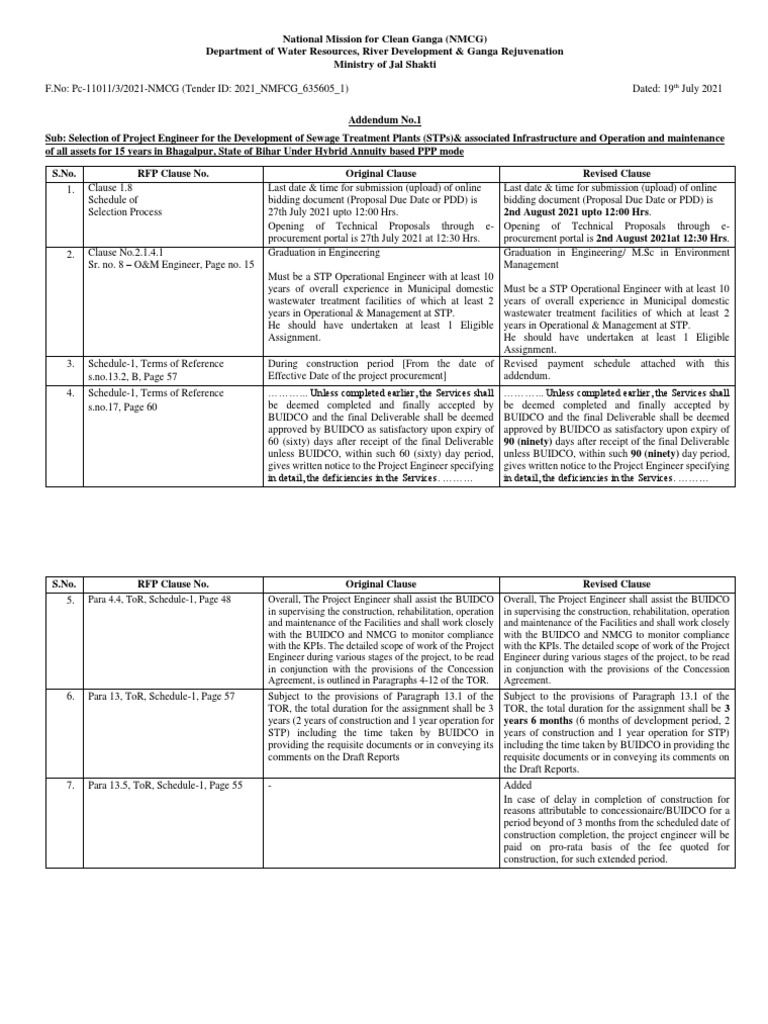 6 Addendum No. 1 Bhagalpur PDF Concession (Contract) Water