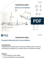 resistencia de Materiales 4