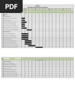 A-Block Planning