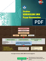 Kerangka Kur -Struktur Kur SMK-ok