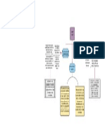 Diagrama en Blanco