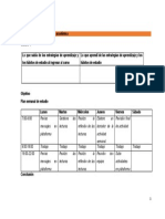 U4 Plan Trayectoria Académica 18022021