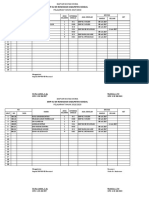 Daftar Mutasi Siswa Dan Lain-Lain