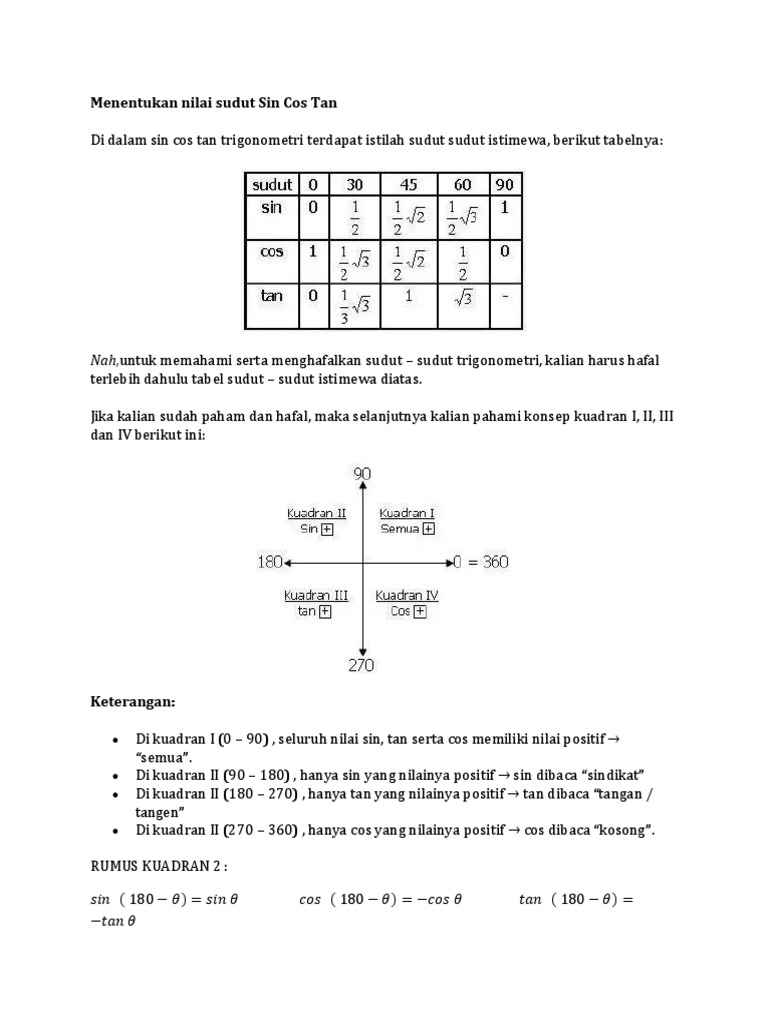 Menentukan Nilai Sudut Sin Cos Tan Pdf