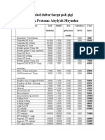 Tabel Daftar Harga Poli Gigi Moyudan