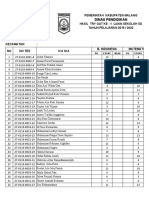 Contoh Blanko Format Nilai