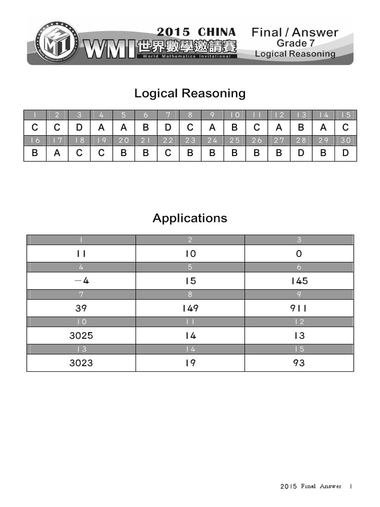 2015 WMI Grade 7 Answer | PDF