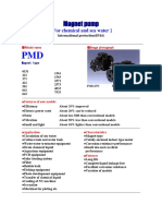 SANSO PMD Series-Magnet Pump