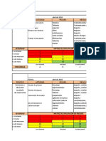 PDF Matriz Iper Minera DL